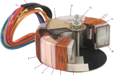 Tìm hiểu về biến áp xuyến